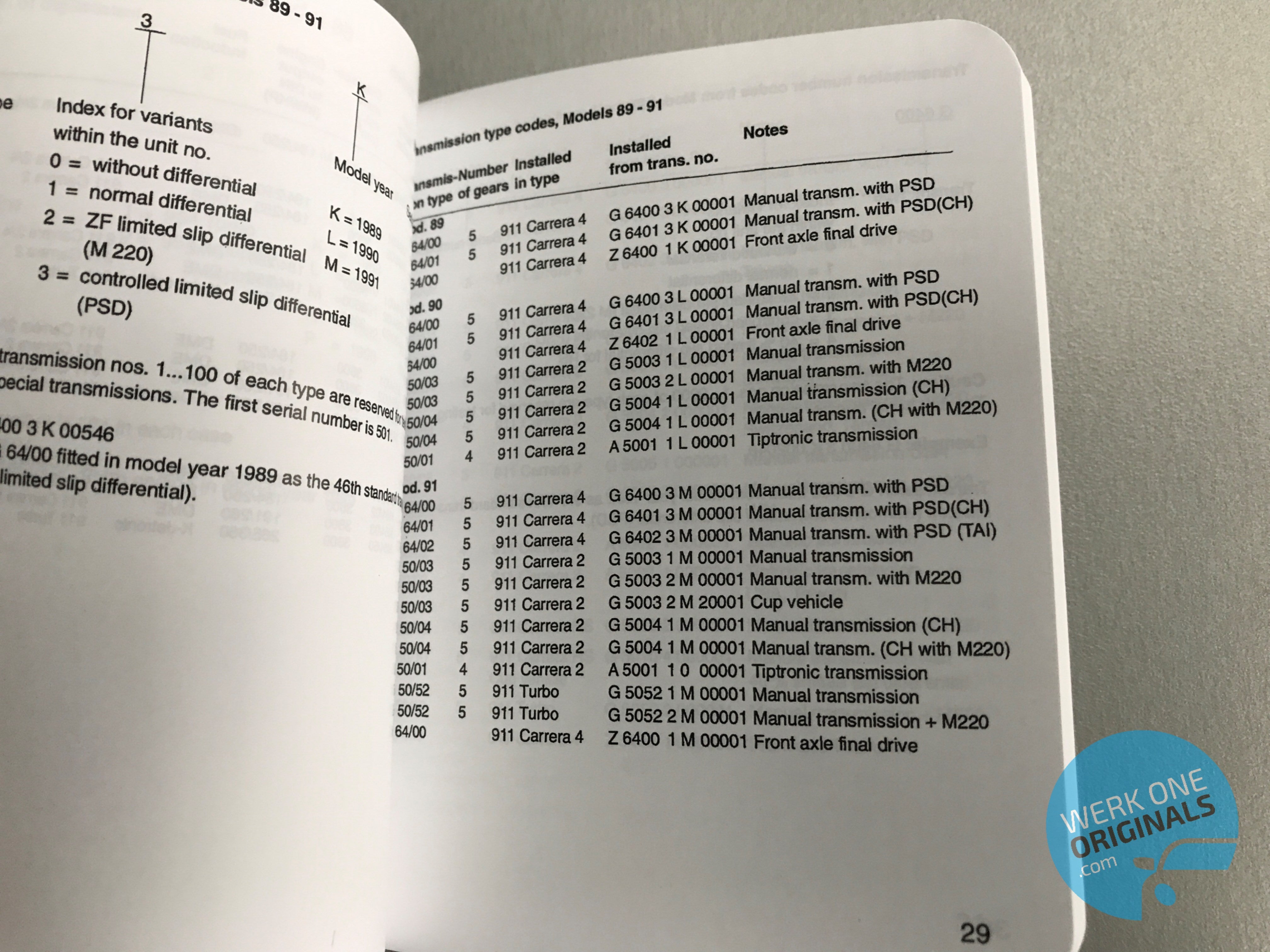 Porsche Technical Specification Manual for 911 Type 964 Models